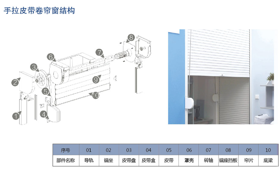手動卷簾窗結構圖 手動卷簾窗結構圖